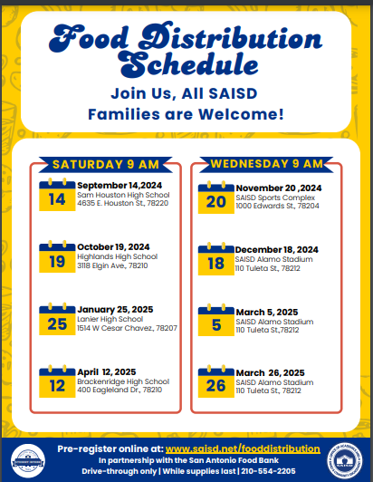 Food Distribution dates